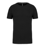 Vêtements de travail