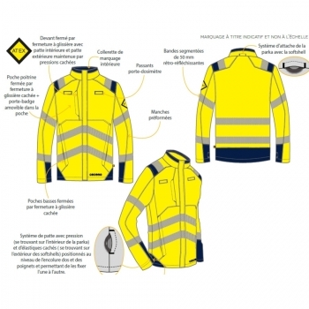 Softshell arc électrique HV classe 2