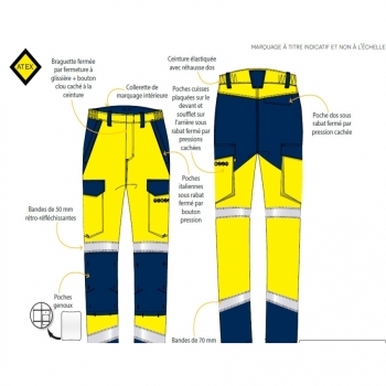 Pantalon EPI catégorie III